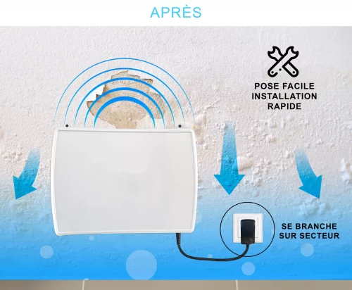 Solution contre l’humidité des murs ATE