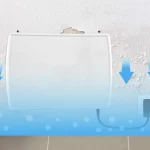 Ilustración de un dispositivo y una pared